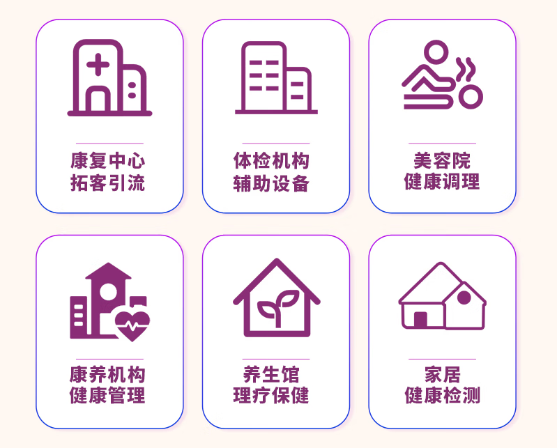 多场景.png
