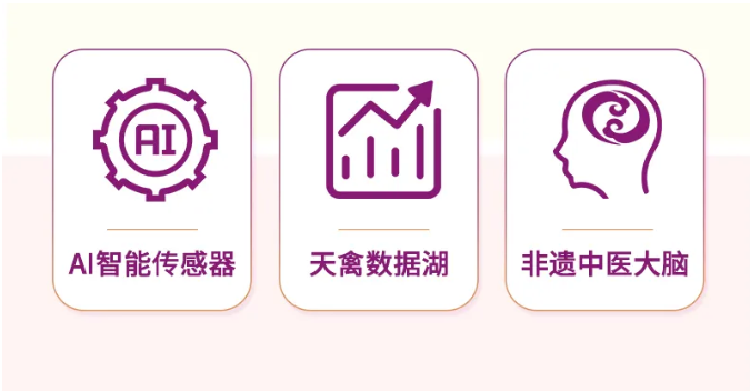 天禽数据湖.png